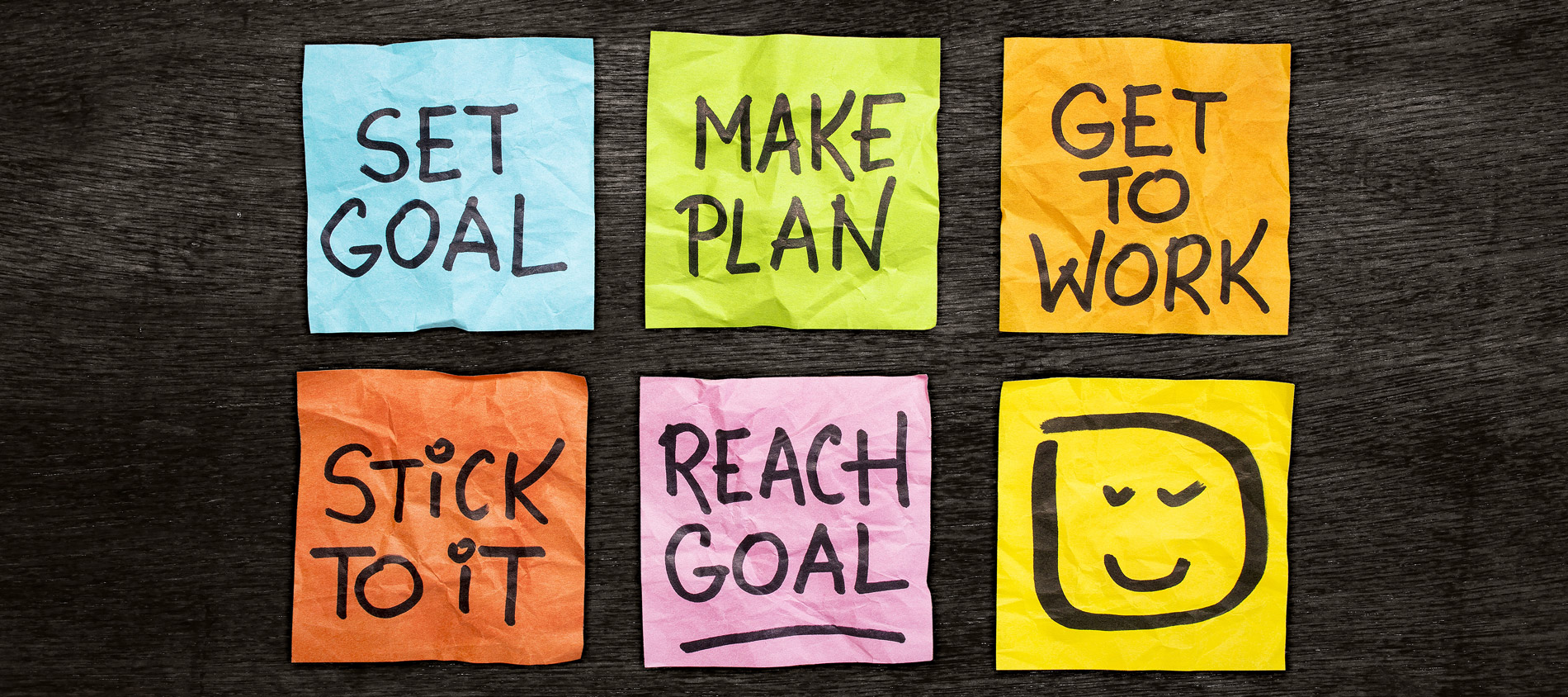 Design Thinking - Set Goal, Make Plan, Get to Work, Stick to it, Reach Goal, HAPPY!